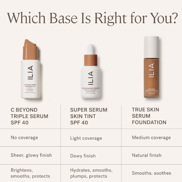 ILIA C Beyond Triple Serum SPF 30