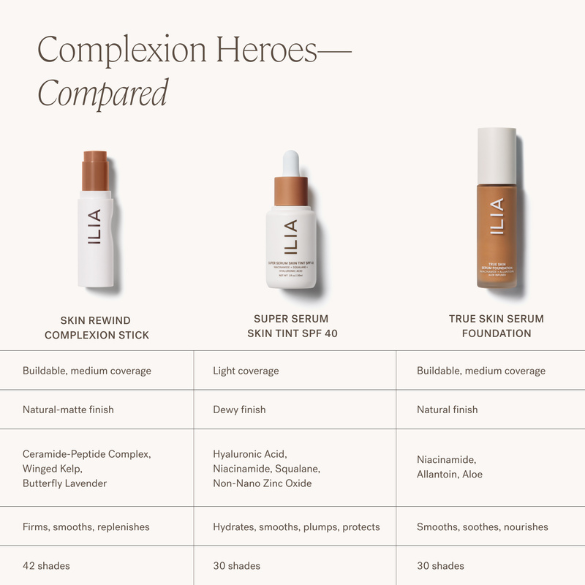 Skin Rewind Complexion Stick - Realness of Beauty