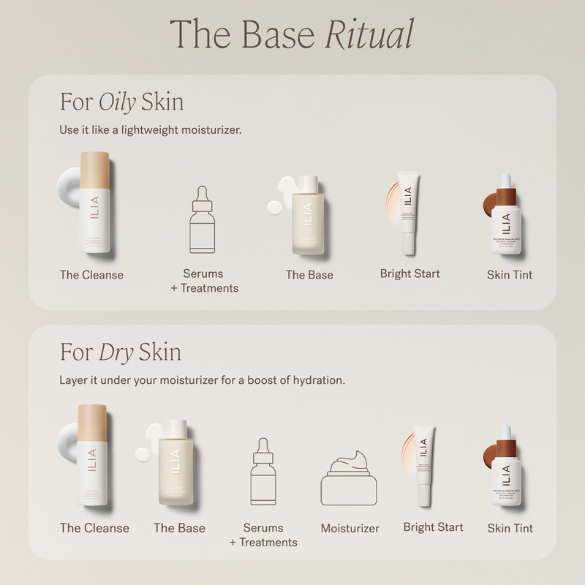 The Base Face Milk - Realness of Beauty